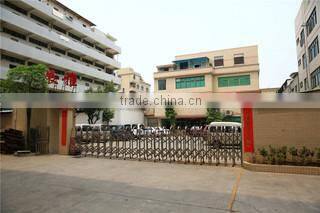 Dongguan Zhanya Knitwear Corporation Limited company overview - view 1