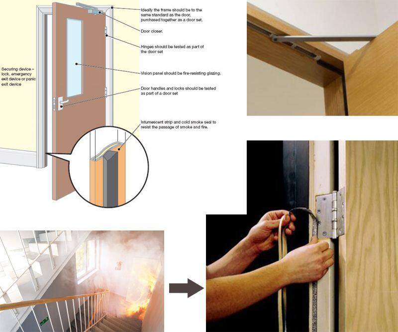 Fire Resistant Seals/ Intumescent Fire Seal