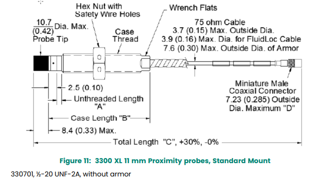 330701-00-20-90-02-00