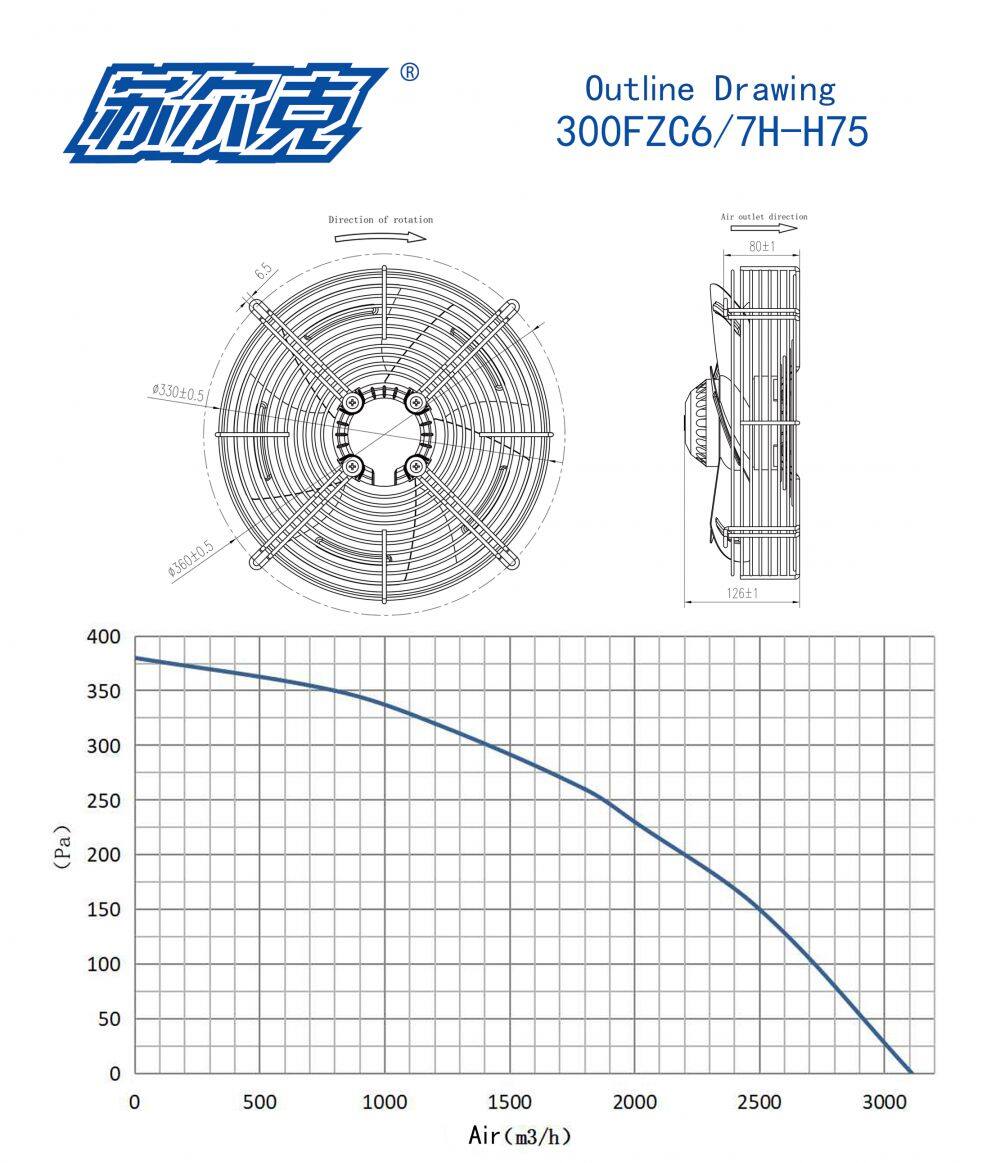300FZC6-7H-H75外形图(英文)