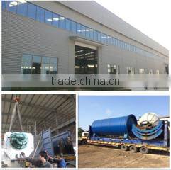 Henan Province Import & Export Co., Ltd. company overview - view 2