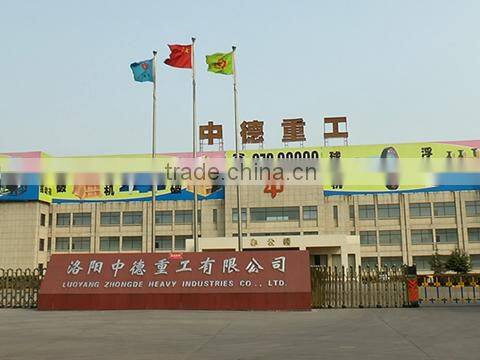 Luoyang Zhongde Heavy Industries Co., Ltd. company overview - view 1