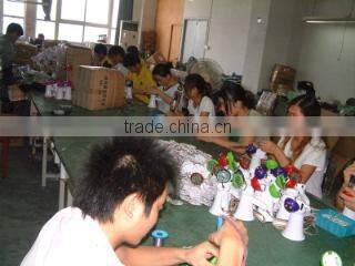 Hangzhou Besta Electronics Corporation company overview - view 2