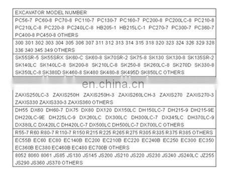 pc450-7eo monitor 7835-16-1001 7835-16-1002 7835-16-1003 monitor panel for Komatsu excavator cab