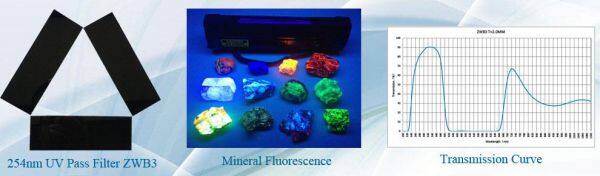 Hebei Niusida International Trading Co.,Ltd company overview - view 2