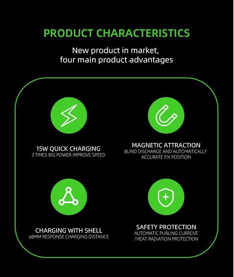 Magnetic 3in1 High-Capacity Wireless Charger with Type-C for Mobile Phones Earphones & Smart Watches Stand & Holder Features