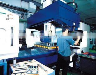 Gmt Global Inc. company overview - view 3