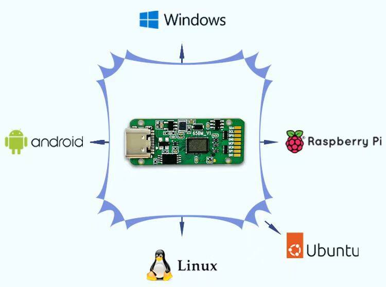 6519e89ec227f5a8a95c806ef338276