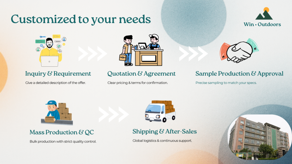 Product and Service Catalog Website 3