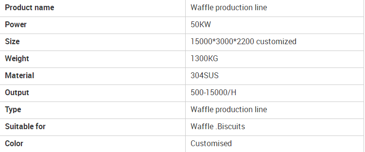 400g Original Flavor Waffle Cake Egg Wafers Biscuits Waffles Processing Line