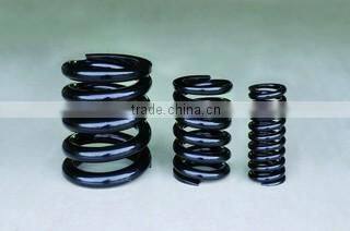 Jiangxi Lihuan Spring Co., Ltd. company overview - view 2