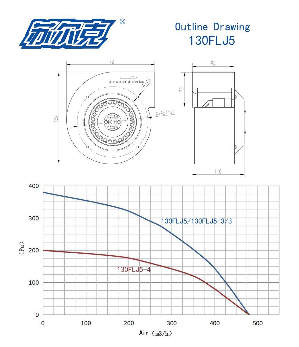130FLJ5外形图(英文)