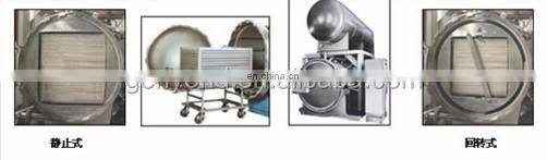 Industrial sterilizing machine / food retort for bottled drinks and food