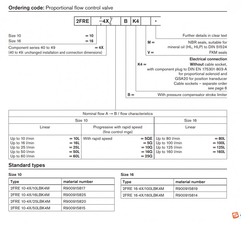 Rexroth 2FRE Proportional Flow Control Valve R900915815 New Condition 2FRE10-4X/50LBK4M Pressure Control Valve