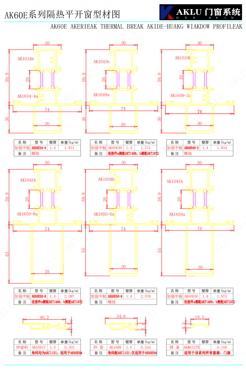 60系列门窗工程类5