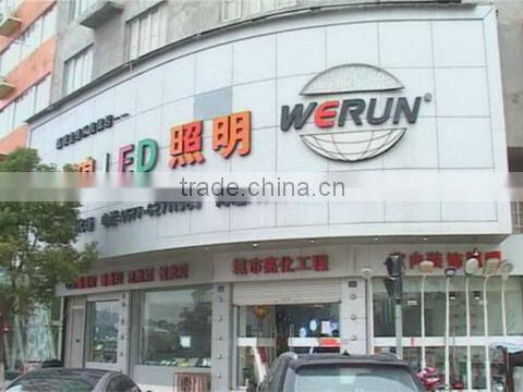 Wenzhou Werun Electric Technology Co., Ltd. company overview - view 1