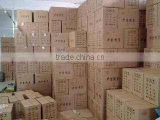 Shandong Huacai Industry Co., Ltd. company overview - view 2