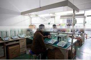 WANT Balance Instrument Co., Ltd. company overview - view 3