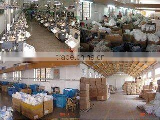 Shijiazhuang Hongmeida Co., Ltd. company overview - view 2