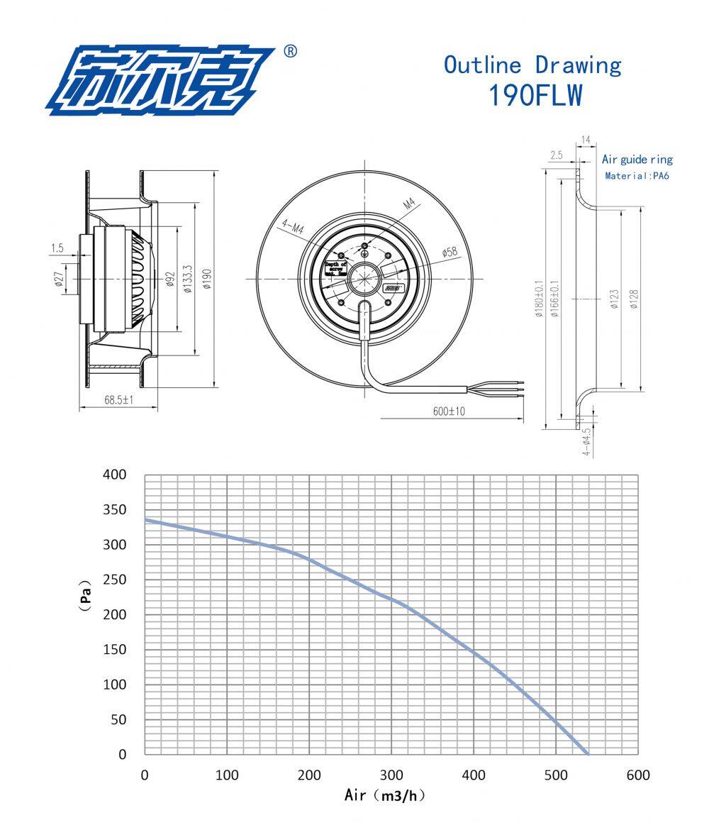 190FLW外形图(英文)