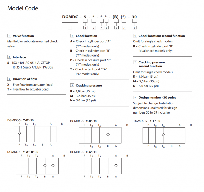 DGMDC VICKERS Direct Check Valve DGMDC-5-Y-PK-30