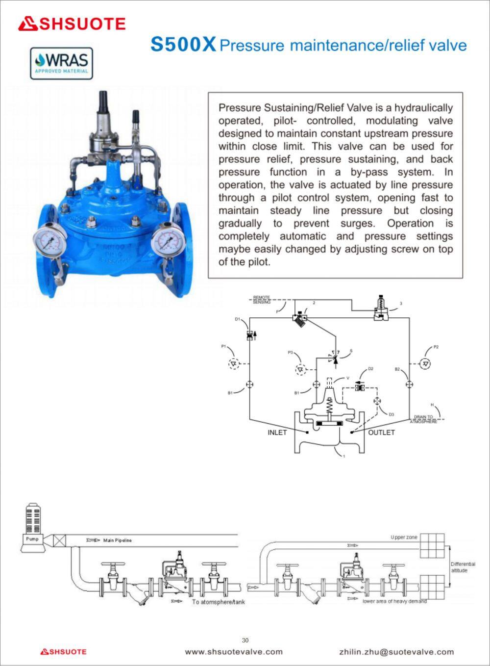 自动控制阀(4)_31