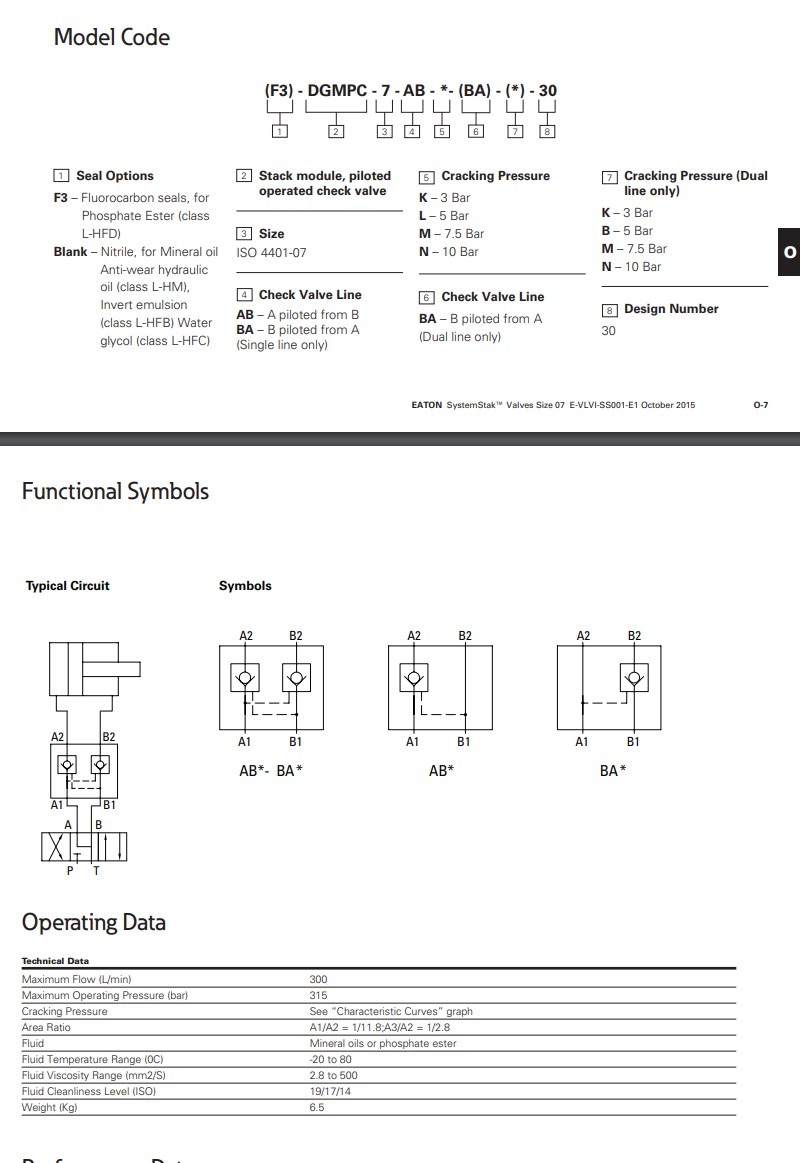 DGMPC VICKERS Piloted Check Valve DGMPC-7-ABK-BAK-30
