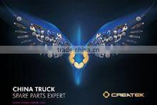 Jinan Createk Tech. Co., Ltd. company overview - view 3