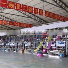 Qingdao Wanda Shipping Co., Ltd. company overview - view 2