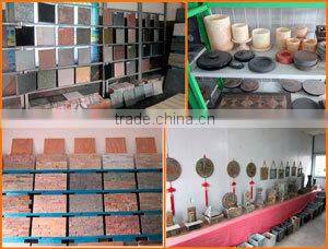 Jiujiang Joy Building Material Co., Ltd. company overview - view 2