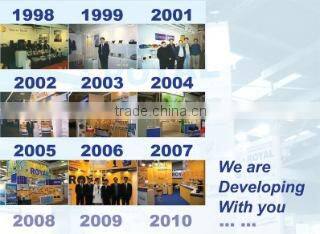 Beijing Royal Aviation Technologies Co., Ltd. company overview - view 2