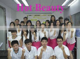 Guangzhou Hot Beauty Hair Products Co., Ltd. company overview - view 1