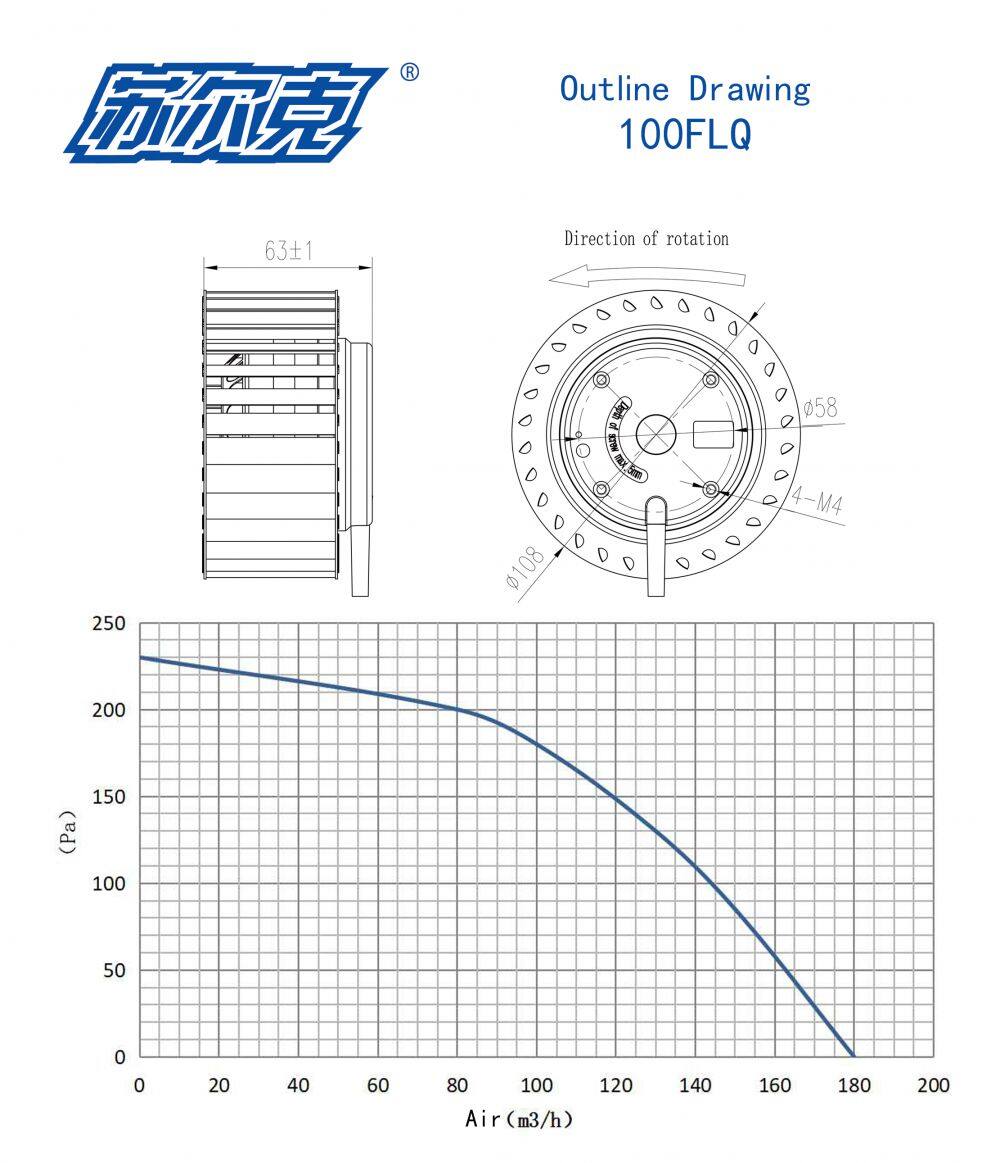 100FLQ外形图(英文)