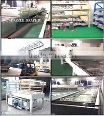 Dazzle Graphic Technology (Chengdu) Inc. company overview - view 1