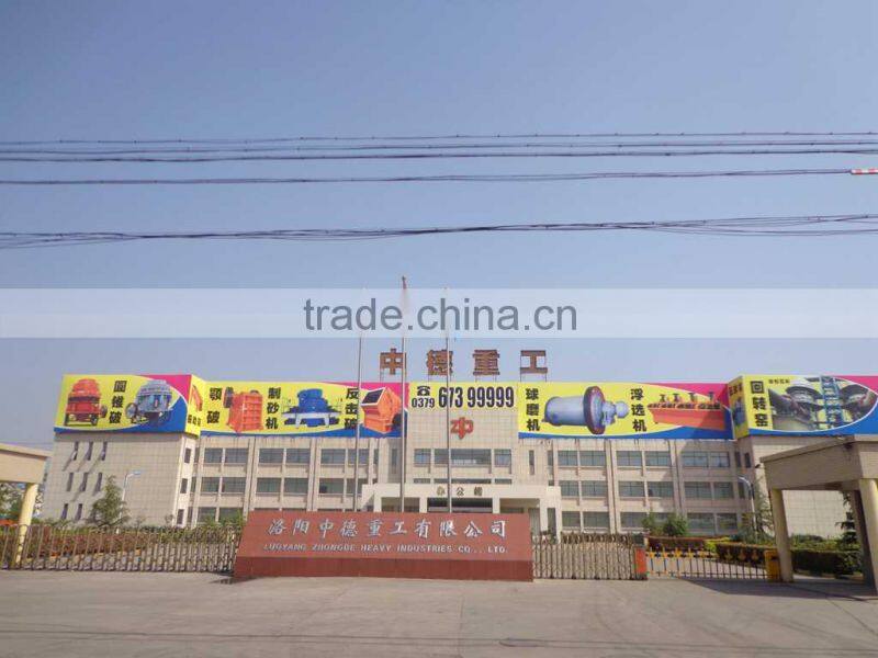Luoyang Zhongde Heavy Industries Co., Ltd. company overview - view 2