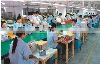 Shenzhen Grand Inpak Packaging Limited company overview - view 2