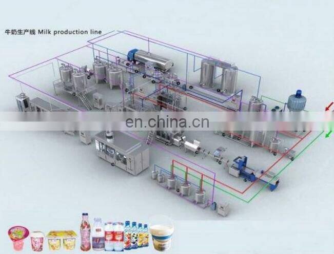 small greek scale yogurt production line