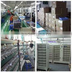 Shenzhen Geedin Technology Co., Limited company overview - view 2