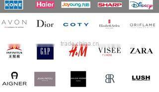 Jiangyin Micen International Trade Co., Ltd. company overview - view 2