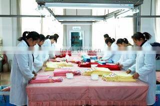 Nantong Sierya Woolly Co., Ltd. company overview - view 4