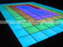 Guangzhou Gavin Electronics Co., Ltd. company overview - view 2