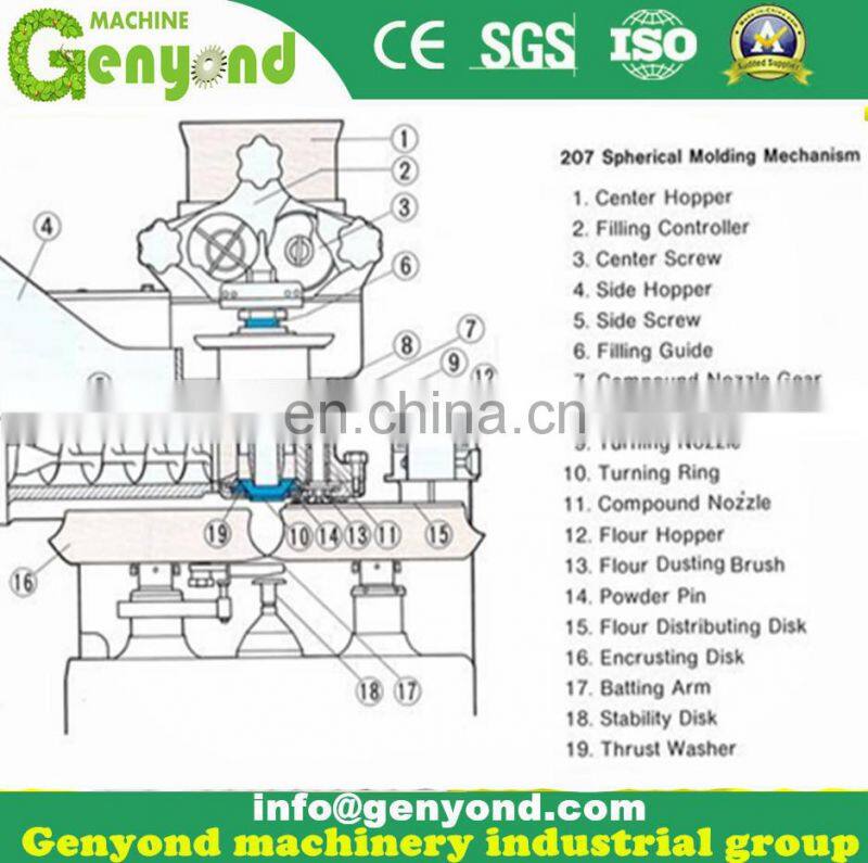 stainless steel rasgulla making machine