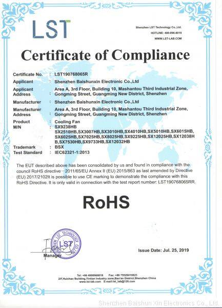 ROHS