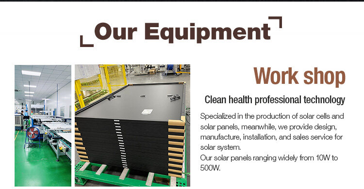 Centro Energy CO.,LTD company overview - view 1