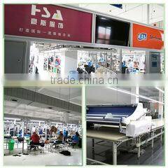 Handan Haosi Garments Co., Ltd. company overview - view 2