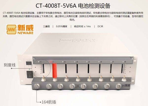 Wanglu Technology Limited. company overview - view 1