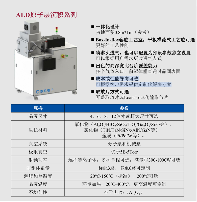 ALD沉积设备.png