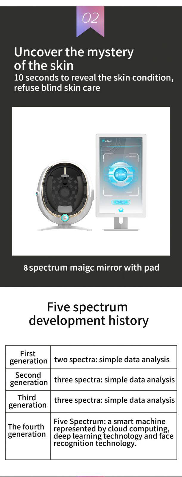 New 3d Face Skin Diagnostics Analyzer Facial Scanner Device With High Pixel All Skin Type Analysis Skin Analyzer Machine