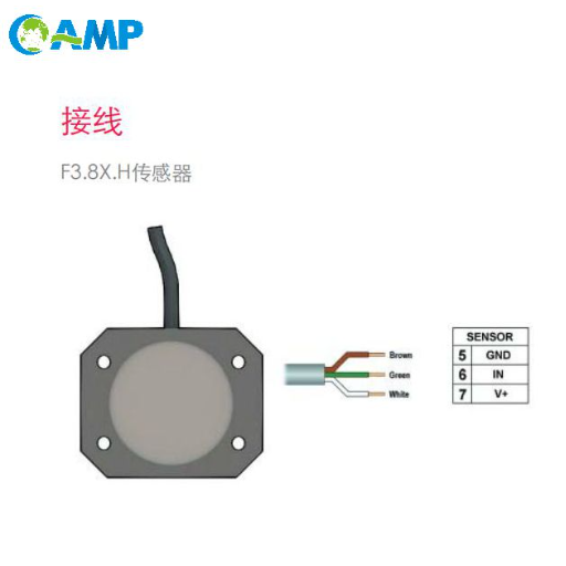 Measuring Conductivity_ Techniques and Best Practices.png