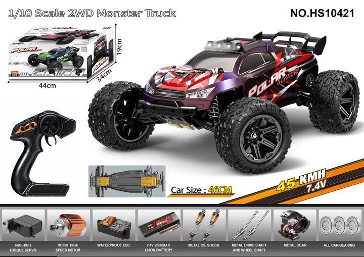 What Are RC Toys ：Complete Beginner’s Guide to Types, Prices & How to Choose